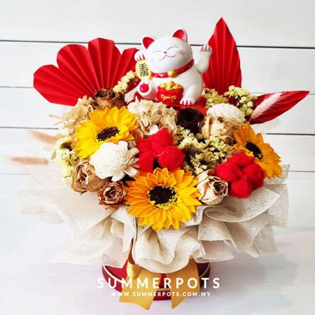 Opening Soap Flowers 71